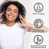 Ceflaxyne <Sup>®</Sup>, calme et apaise les zones sensibles 