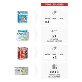 Pack Silhouette Expert 