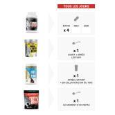 Pack Muscle Sec Advanced 