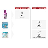 Pack Sèche Intensive 