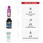 Pack Cuisses & Ventre plat - Fesses et Cuisses 